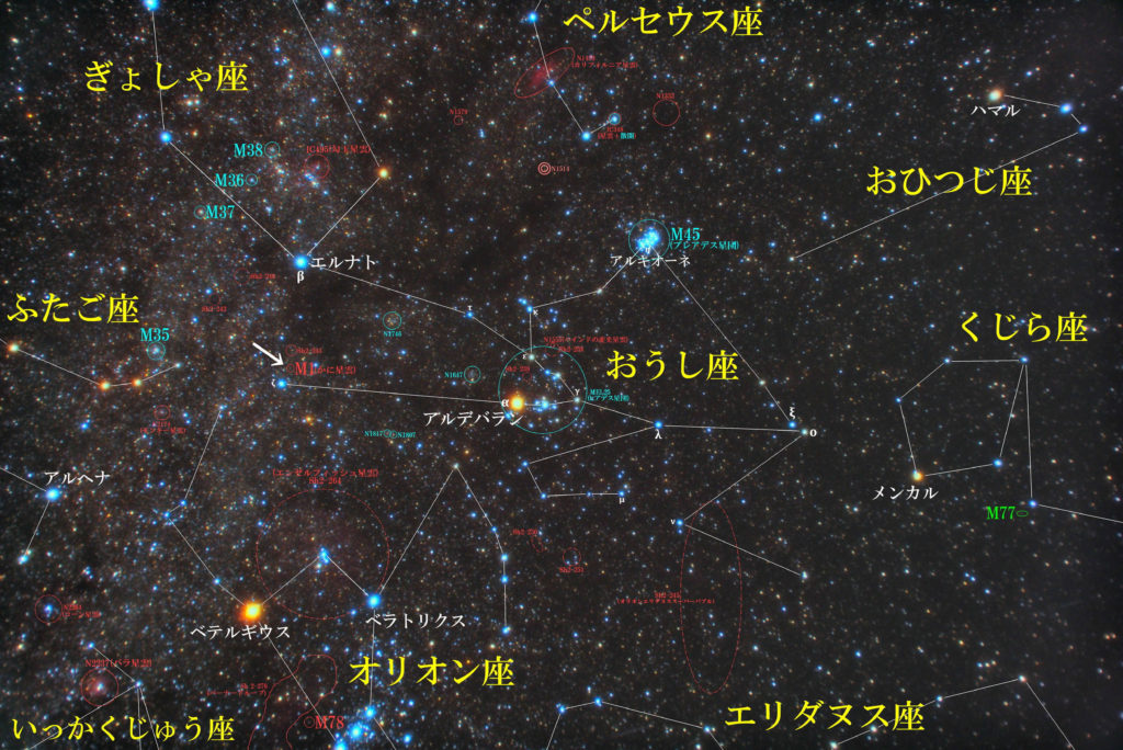 一眼カメラとカメラレンズで撮影したM1（かに星雲）の位置と牡牛座（おうし座）周辺の天体がわかる写真星図を撮りました。