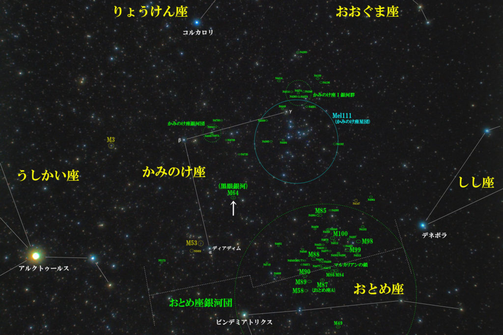 黒眼銀河（M64/メシエ64）の位置と「かみのけ座」付近の天体がわかる写真星図