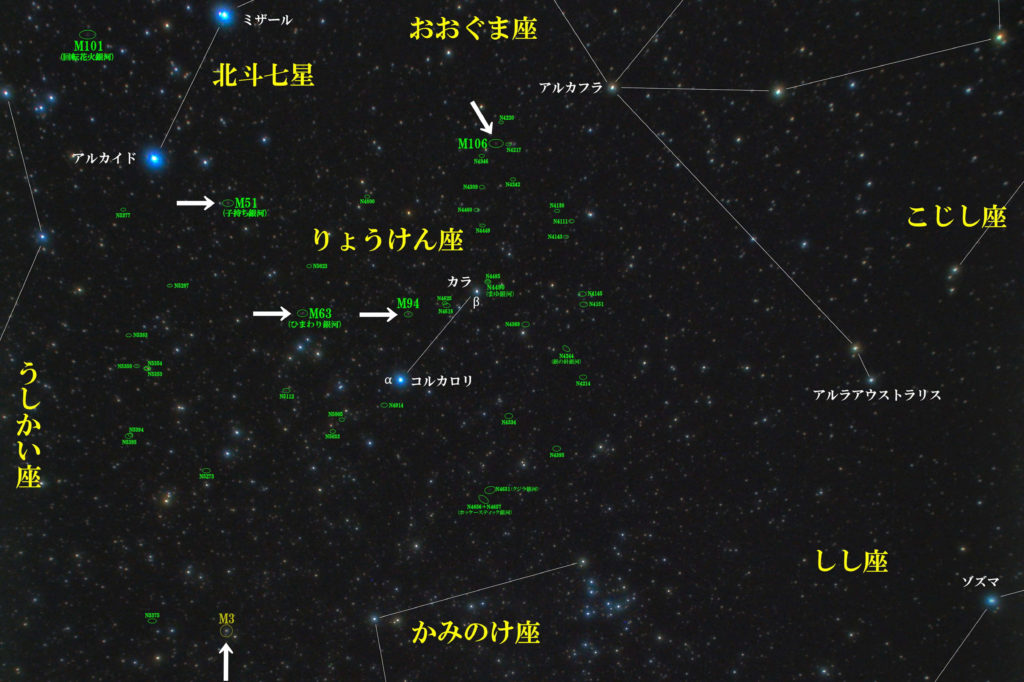 りょうけん座のメシエ天体の位置がわかる写真星図です。球状星団のM3と銀河のM51（子持ち銀河）、M63（ひまわり銀河）、M94、M106の５つあります。