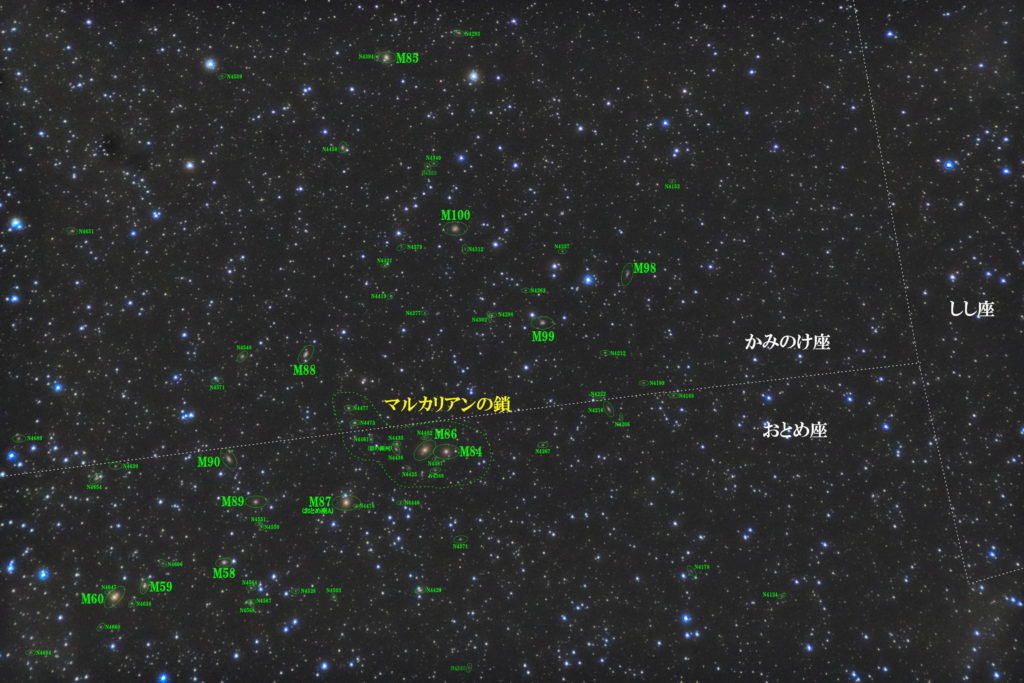 一眼レフとカメラレンズで撮影したおとめ座銀河団の天体の位置がわかる拡大写真星図です。