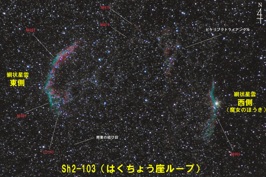Sh2-103（はくちょう座ループ）の写真星図です。左側が網状星雲東側（NGC6992＋NGC6995＋IC1340＋南東の結び目）で右側が網状星雲西側（魔女のほうき）でNGC6960です。中央北側にピケリングトライアングルがあります。上が天の北極で焦点距離はフルサイズ換算約524mm。